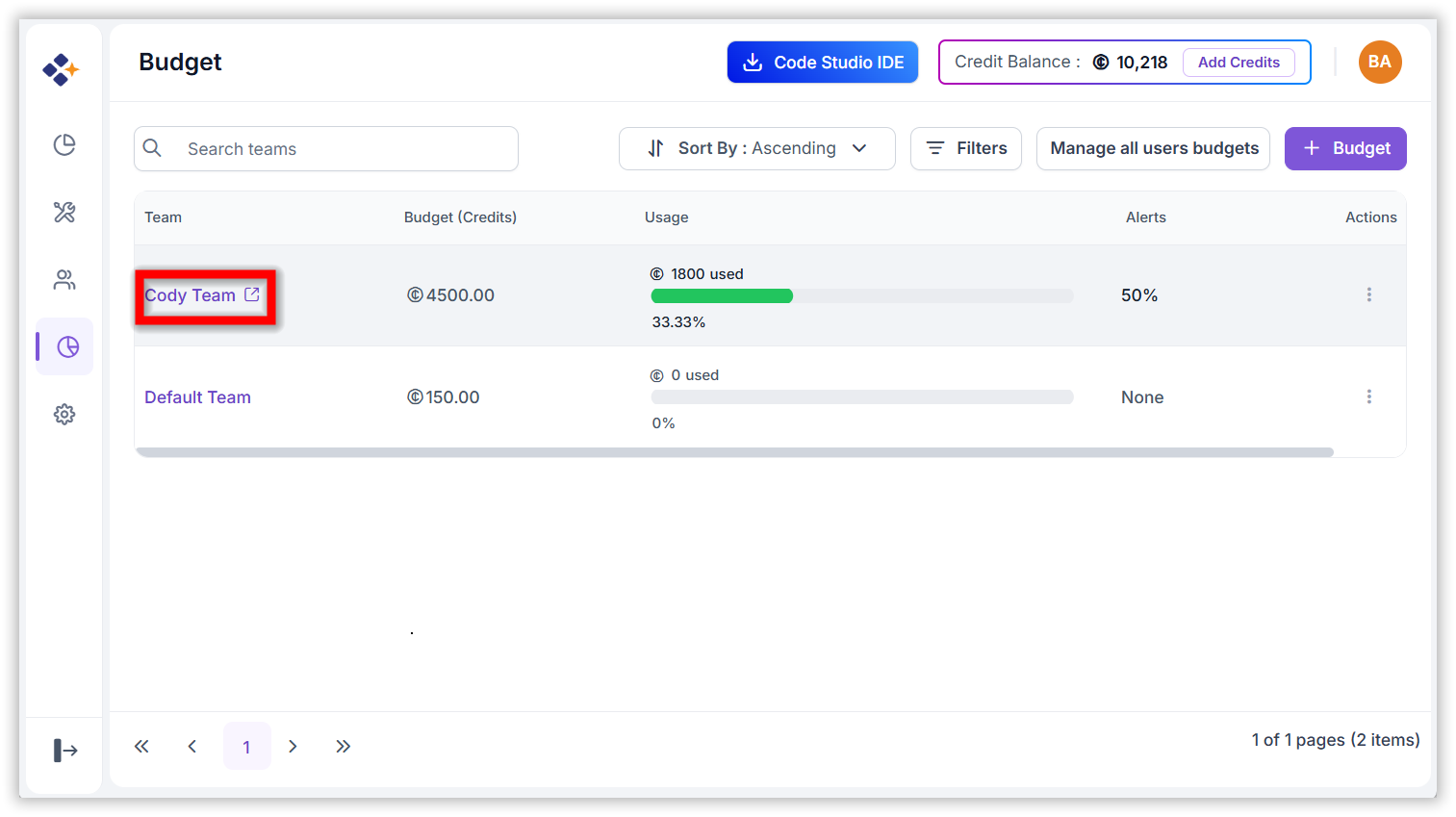 Team Details page